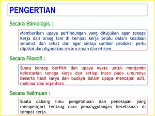 Memberikan upaya perlindungan yang ditujukan agar tenaga
kerja dan orang lain di tempat kerja selalu dalam keadaan
selamat dan sehat dan agar setiap sumber produksi perlu
dipakai dan digunakan secara aman dan efisien
PENGERTIAN
Secara Etimologis :
Suatu konsep berfikir dan upaya nyata untuk menjamin
kelestarian tenaga kerja dan setiap insan pada umumnya
beserta hasil karya dan budaya dalam upaya mencapai adil,
makmur dan sejahtera
Secara Filosofi :
Suatu cabang ilmu pengetahuan dan penerapan yang
mempelajari tentang cara penanggulangan kecelakaan di
tempat kerja
Secara Keilmuan :
 