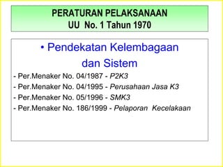 PERATURAN PELAKSANAAN
UU No. 1 Tahun 1970
• Pendekatan Kelembagaan
dan Sistem
- Per.Menaker No. 04/1987 - P2K3
- Per.Menaker No. 04/1995 - Perusahaan Jasa K3
- Per.Menaker No. 05/1996 - SMK3
- Per.Menaker No. 186/1999 - Pelaporan Kecelakaan
 