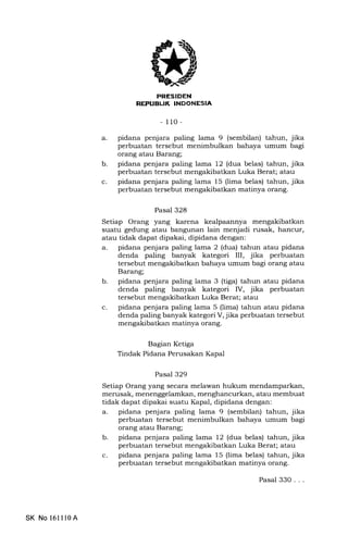 REPUBL|K INDONESIA
- 110-
a. pidana penjara paling lama 9 (sembilan) tahun, jika
perbuatan tersebut menimbulkan bahaya umum bagi
orang atau Barang;
b. pidana penjara paling lama 12 (dua belas) tahun, jika
perbuatan tersebut mengakibatkan Luka Berat; atau
c. pidana penjara paling lama 15 (lima belas) tahun, jika
perbuatan tersebut mengakibatkan matinya orang.
Pasal 328
Setiap Orang yang karena kealpaannya mengakibatkan
suatu gedung atau bangunan lain menjadi rusak, hancur,
atau tidak dapat dipakai, dipidana dengan:
a. pidana penjara paling lama 2 (dua) tahun atau pidana
denda paling banyak kategori III, jika perbuatan
tersebut mengakibatkan bahaya umum bagi orang atau
Barang;
b. pidana penjara paling lama 3 (tiga) tahun atau pidana
denda paling banyak kategori IV, jika perbuatan
tersebut mengakibatkan Luka Berat; atau
c. pidana penjara paling lama 5 (lima) tahun atau pidana
denda paling banyak kategori V, jika perbuatan tersebut
mengakibatkan matinya orang.
Bagian Ketiga
Tindak Pidana Perusakan Kapal
Pasal 329
Setiap Orang yang secara melawan hukum mendamparkan,
merusak, menenggelamkan, menghancurkan, atau membuat
tidak dapat dipakai suatu Kapal, dipidana dengan:
a. pidana penjara paling lama 9 (sembilan) tahun, jika
perbuatan tersebut menimbulkan bahaya umum bagi
orang atau Barang;
b. pidana penjara paling lama 12 (dua belas) tahun, jika
perbuatan tersebut mengakibatkan Luka Berat; atau
c. pidana penjara paling lama 15 (lima belas) tahun, jika
perbuatan tersebut mengakibatkan matinya orang.
SK No 161l l0 A
Pasal 33O...
 