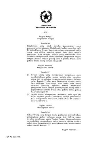 I
-150-
Bagian Ketiga
Penghinaan Ringan
Pasal 436
Penghinaan yang tidak bersifat pencemaran atau
pencemaran tertulis yang dilakukan terhadap orang lain baik
Di Muka Umum dengan lisan atau tulisan, maupun di muka
orang yang dihina tersebut secara lisan atau dengan
perbuatan atau dengan tulisan yang dikirimkan atau
diterimakan kepadanya, dipidana karena penghinaan ringan
dengan pidana penjara paling lama 6 (enam) Bulan atau
pidana denda paling banyak kategori II.
Bagran Keempat
Pengaduan Fitnah
Pasal 437
(1) Setiap Orang yang mengajukan pengaduan atau
pemberitahuan palsu secara tertulis atau meminta
orang lain menuliskan pengaduan atau pemberitahuan
palsu kepada Pejabat yang berwenang tentang orang
lain sehingga kehormatan atau nama baik orang
tersebut diserang, dipidana karena melakukan
pengaduan litnah, dengan pidana penjara paling lama 3
(tiga) tahun 6 (enam) Bulan atau pidana denda paling
banyak kategori IV.
(21 Setiap Orang sebagaimana dimaksud pada ayat (1)
dapat dijatuhi pidana tambahan berupa pencabutan
hak sebagaimana dimaksud dalam Pasal 86 huruf a
dan/atau huruf b.
Bagian Kelima
Persangkaan Palsu
Pasal 438
Setiap Orang yang dengan suatu perbuatan menimbulkan
persangkaan palsu terhadap orang lain bahwa orang
tersebut melakukan suatu Tindak Pidana, dipidana karena
menimbulkan persangkaan palsu, dengan pidana penjara
paling lama 3 (tiga) tahun 6 (enam) Bulan atau pidana denda
paling banyak kategori IV.
SK No 161150A
Bagian Keenam . . .
 