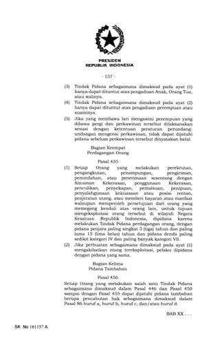 EIIFFIEtrN
E[trtrLI]IEEtrtrEIA
-t57-
(3) Tindak Pidana sebagaimana dimaksud pada ayat (1)
hanya dapat dituntut atas pengaduan Anak, Orang Tra,
atau walinya.
(4) Tindak Pidana sebagaimana dimaksud pada ayat l2l
hanya dapat dituntut atas pengaduan perempuan atau
suaminya.
(5) Jika yang membawa lari mengawini perempuan yang
dibawa pergi dan perkawinan tersebut dilaksanakan
sesuai dengan ketentuan peraturan perundang-
undangan mengenai perkawinan, tidak dapat dijatuhi
pidana sebelum perkawinan tersebut dinyatakan batal.
Bagran Keempat
Perdagangan Orang
Pasal 455
(l) Setiap Orang yang melakukan perekrutan,
pengangkutan, penampungan, pengiriman,
pemindahan, atau penerimaan seseorang dengan
Ancaman Kekerasan, penggunaan Kekerasan,
penculikan, penyekapan, pemalsuan, penipuan,
penyalahgunaan kekuasaan atau posisi rentan,
penjeratan utang, atau memberi bayaran atau manfaat
walaupun memperoleh persetujuan dari orang yang
memegang kendali atas orang lain, untuk tujuan
mengeksploitasi orang tersebut di wilayah Negara
Kesatuan Republik Indonesia, dipidana karena
melakukan Tindak Pidana perdagangan orang, dengan
pidana penjara paling singkat 3 (tiga) tahun dan paling
lama 15 (lima belas) tahun dan pidana denda paling
sedikit kategori IV dan paling banyak kategori VII.
l2l Jika perbuatan sebagaimana dimalsud pada ayat (1)
mengakibatkan orang tereksploitasi, pelaku dipidana
dengan pidana yang sama.
Bagian Kelima
Pidana Tambahan
Pasal 456
Setiap Orang yang melakukan salah satu Tindak Pidana
sebagaimana dimaksud dalam Pasal 446 dan Pasal 450
sampai dengan Pasal 455 dapat dijatuhi pidana tambahan
berupa pencabutan hak sebagaimana dimaksud dalam
Pasal 86 huruf a, huruf b, huruf c, dan/ atau huruf d.
SK No 16ll57A
BABXX. . .
 