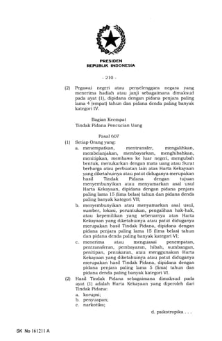 EUK INDONESIA
-2lo-
(21 Pegawai negeri atau penyelenggara negara yang
menerima hadiah atau janji sebagaimana dimaksud
pada ayat (1), dipidana dengan pidana penjara paling
lama 4 (empat) tahun dan pidana denda paling banyak
kategori IV.
Bagian Keempat
Tindak Pidana Pencucian Uang
Pasal 607
(1) Setiap Orang yang:
a. menempatkan, mentransfer, mengalihkan,
membelanjakan, membayarkan, menghibahkan,
menitipkan, membawa ke luar negeri, mengubah
bentuk, menukarkan dengan mata uang atau Surat
berharga atau perbuatan lain atas Harta Kekayaan
yang diketahuinya atau patut diduganya merupakan
hasil Tindak Pidana dengan tujuan
menyembunyikan atau menyamarkan asal usul
Harta Kekayaan, dipidana dengan pidana penjara
paling lama 15 (lima belas) tahun dan pidana denda
paling banyak kategori VII;
b. menyembunyikan atau menyamarkan asal usul,
sumber, lokasi, peruntukan, pengalihan hak-hak,
atau kepemilikan yang sebenarnya atas Harta
Kekayaan yang diketahuinya atau patut diduganya
merupakan hasil Tindak Pidana, dipidana dengan
pidana penjara paling lama 15 (lima belas) tahun
dan pidana denda paling banyak kategori VI;
c. menerima atau menguasai penempatan,
pentransferan, pembayaran, hibah, sumbangan,
penitipan, penukaran, atau menggunakan Harta
Kekayaan yang diketahuinya atau patut diduganya
merupakan hasil Tindak Pidana, dipidana dengan
pidana penjara paling lama 5 (lima) tahun dan
pidana denda paling banyak kategori VI.
(21 Hasil Tindak Pidana sebagaimana dimaksud pada
ayat (1) adalah Harta Kekayaan yang diperoleh dari
Tindak Pidana:
a. korupsi;
b. penyuapan;
c. narkotika;
d. psikotropika. . .
SK No 1612l I A
 