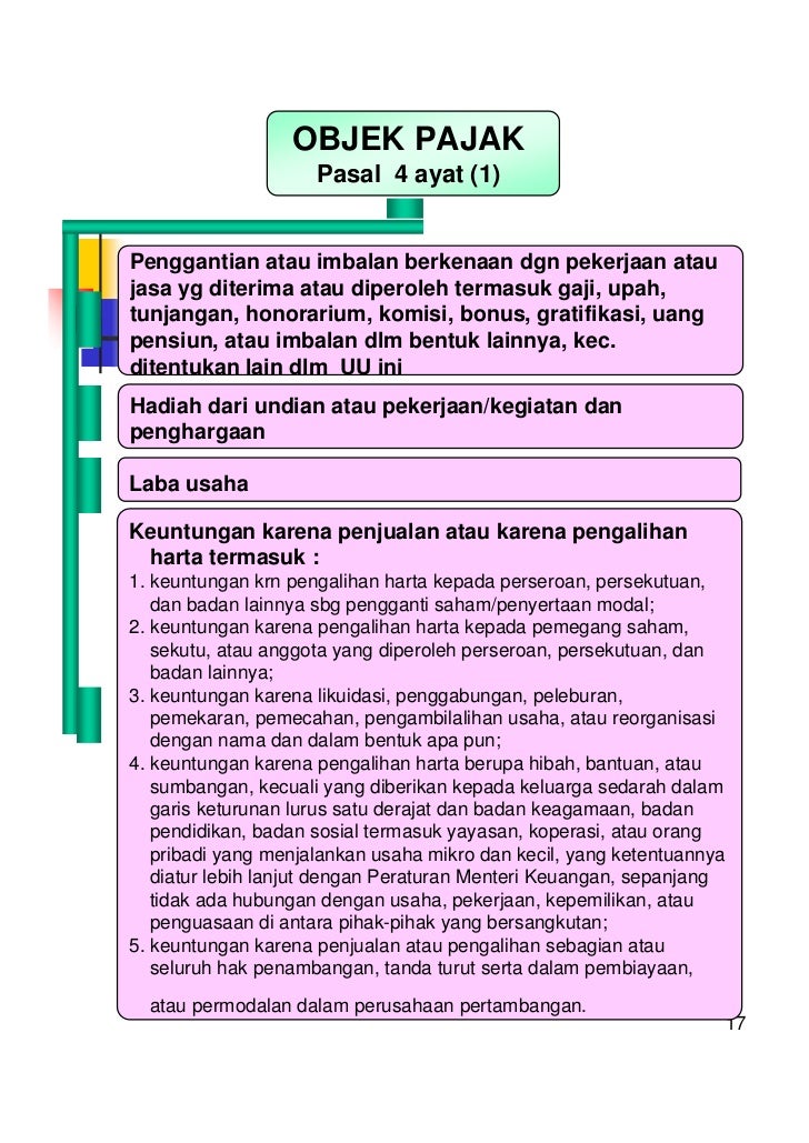 Opsi saham pajak penghasilan keuntungan