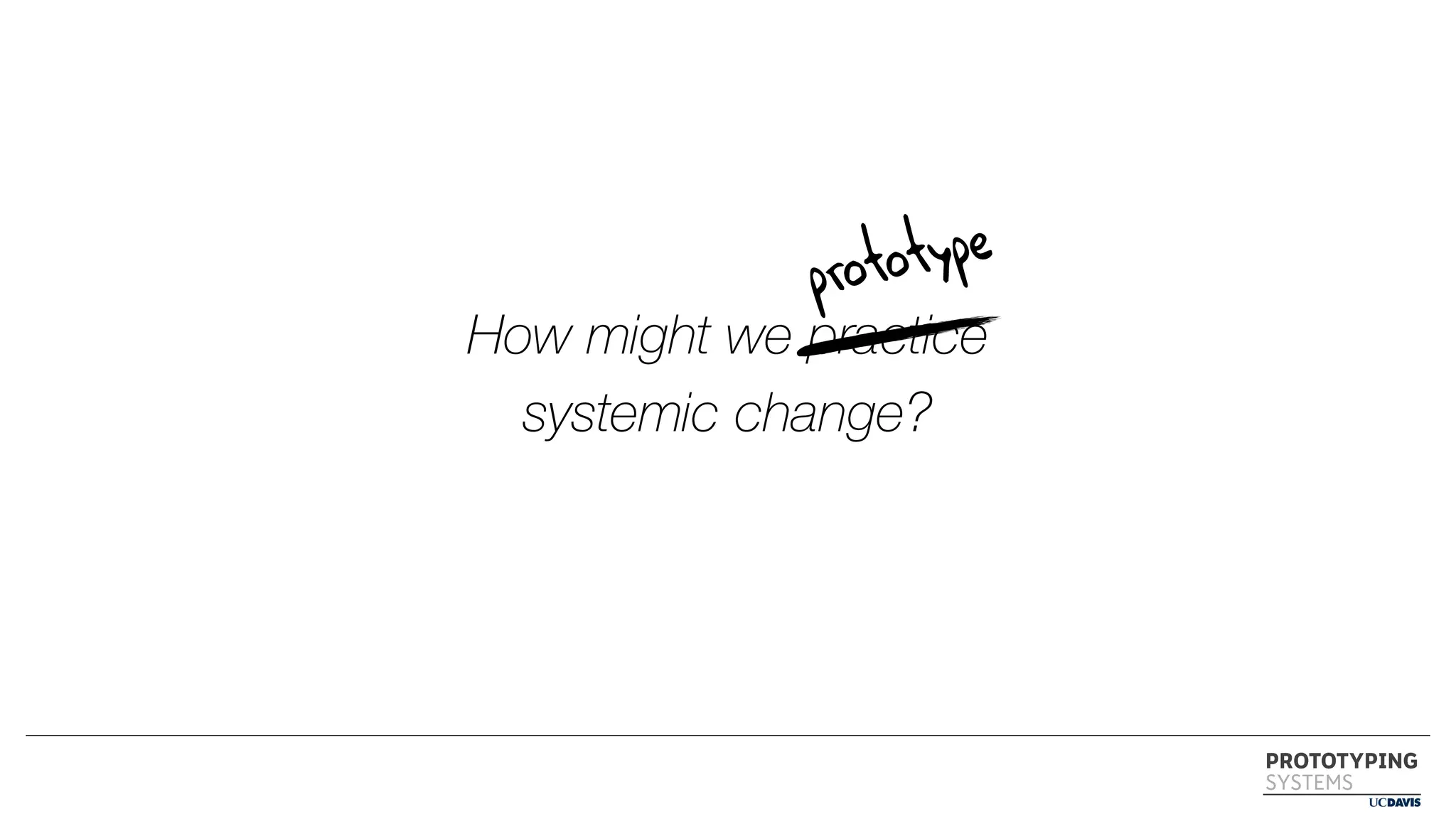 PROTOTYPING
SYSTEMS
How might we practice
systemic change?
prototype
 