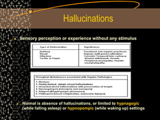 Hallucinations
Sensory perception or experience without any stimulus
Normal is absence of hallucinations, or limited to hypnagogic
(while falling asleep) or hypnopompic (while waking up) settings
 