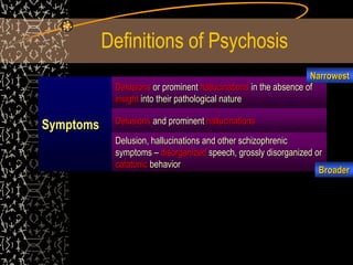 Definitions of Psychosis
Symptoms
Delusions or prominent hallucinations in the absence of
insight into their pathological nature
Delusions and prominent hallucinations
Delusion, hallucinations and other schizophrenic
symptoms – disorganized speech, grossly disorganized or
catatonic behavior
Narrowest
Broader
 
