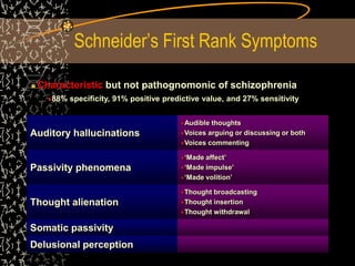 Schneider’s First Rank Symptoms
Auditory hallucinations
Audible thoughts
Voices arguing or discussing or both
Voices commenting
Passivity phenomena
‘Made affect’
‘Made impulse’
‘Made volition’
Thought alienation
Thought broadcasting
Thought insertion
Thought withdrawal
Somatic passivity
Delusional perception
Characteristic but not pathognomonic of schizophrenia
88% specificity, 91% positive predictive value, and 27% sensitivity
 