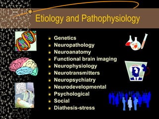 Etiology and Pathophysiology
Genetics
Neuropathology
Neuroanatomy
Functional brain imaging
Neurophysiology
Neurotransmitters
Neuropsychiatry
Neurodevelopmental
Psychological
Social
Diathesis-stress
 