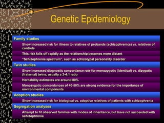 Genetic Epidemiology
Family studies
Show increased risk for illness to relatives of probands (schizophrenics) vs. relatives of
controls
This risk falls off rapidly as the relationship becomes more distant
“Schizophrenia spectrum”, such as schizotypal personality disorder
Twin studies
Show increased diagnostic concordance rate for monozygotic (identical) vs. dizygotic
(fraternal) twins; usually a 3-4:1 ratio
Heritability estimates are around 80%
Monozygotic concordances of 40-50% are strong evidence for the importance of
environmental components
Adoption studies
Show increased risk for biological vs. adoptive relatives of patients with schizophrenia
Segregation analyses
Attempt to fit observed families with modes of inheritance, but have not succeeded with
schizophrenia
 