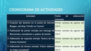 CRONOGRAMA DE ACTIVIDADES
Actividad: Fecha de elaboración
planeada:
 Creación del dominio en el portal de Internet
Blogger, del blog “Chic@s en Ciencia”
Primer semana de agosto del
2014
 Publicación de primer entrada con mensaje de
Bienvenida a estudiantes y padres de familia
Primer semana de agosto del
2014
 Publicación de segunda entrada “Acerca de los
Valores Humanos”
Primer semana de agosto del
2014
 Publicación de tercera entrada “Cómo elaborar
un mapa conceptual”
Primer semana de agosto del
2014
 