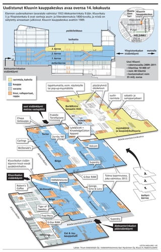 Eat & Joy-
kauppahalli
varastoja
Aleksanterinkadun
pääsisäänkäynti
Kluuvikadun
sisäänkäynti
Belge
McDonald’s
Superdry
Fred Perry
Tiger of
Sweden
G-Star RAW
IVANAHelsinki
uusi sisäänkäynti
metroa vastapäätä
Belge
Tector
G-Star RAW
McDonald’s
Carlings
Kluuvikadun sisään-
käynnin hissit vievät
pysäköintihalliin.
Robert’s
Coffee
Volcom
Tuleva laajennusosa,
joka valmistuu 2012.
Uudistunut Kluuvin kauppakeskus avaa ovensa 14. lokakuuta
poikkileikkaus
Elannon uudenaikainen tavaratalo valmistui 1953 Aleksanterinkatu 9:ään. Kluuvikatu
5 ja Yliopistonkatu 6 ovat vanhoja asuin- ja liikerakennuksia 1800-luvulta, ja niistä on
säilytetty ainoastaan julkisivut. Kluuvin kauppakeskus avattiin 1989.
Aleksanterinkadun
sisäänkäynti
lasikatto
Yliopistonkadun
sisäänkäynti
metrolle
1. kerros
2. kerros
3. kerros
kellarikerros
varasto
kauppa
ravintola, kahvila
hissi, rullaportaat,
rappu
Uusi Kluuvi:
• rakennusaika 2009–2011
• liiketilaa 10 000 m²
• noin 40 liikettä
• kustannukset noin
35 milj. euroa
LOTTA HAGLUND / HS
Lähde: Trium Arkkitehdit Oy / Arkkitehtitoimisto Kari Hyvärinen Oy, Kluuvi.ﬁ, Rakennuslehti
3.
2.
1.
kellari-
kerros
Aleksanterink.
Yliopistonk.
Fabianinkatu
Unioninkatu
Mannerheim
intie
P. espl.
250 m
Rauta-
tien-
tori
Karttakeskus
Kluuvin
kauppakeskus
HELSINKI
George,
Gina & Lucy
WC
Bar&Bistro
Senaatin Hiili
pöytäryhmiä
oleskeluun
salaatti- ja
samppanjabaari
sushi-
ravintola
tapahtumatila, esim. näyttelyille
tai pop-up-myymälöille
toimis-
toja
myymälöitä
ja kaupunkikulttuuria
Fratello
TorrefazioneChaya
teekauppa
Lyle&Scott +
KnowledgeCotton
Apparel
2or+by YAT
Superdry
 