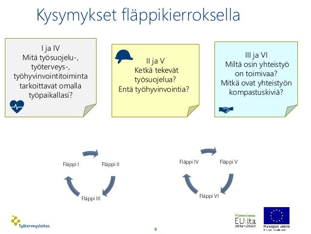 Mitä on työsuojelu