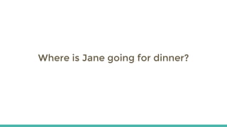 Where is Jane going for dinner?
 