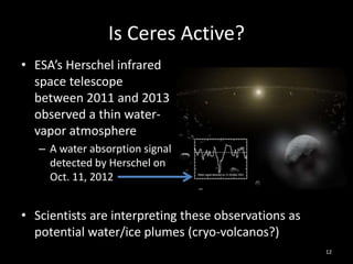 Is Ceres Active?
• ESA’s Herschel infrared
space telescope
between 2011 and 2013
observed a thin water-
vapor atmosphere
– A water absorption signal
detected by Herschel on
Oct. 11, 2012
• Scientists are interpreting these observations as
potential water/ice plumes (cryo-volcanos?)
12
 
