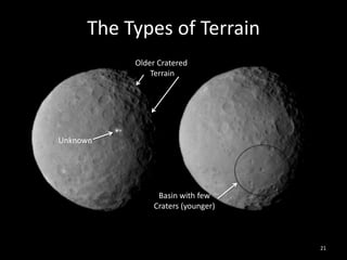 The Types of Terrain
Older Cratered
Terrain
Basin with few
Craters (younger)
Unknown
21
 