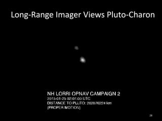 Long-Range Imager Views Pluto-Charon
28
 
