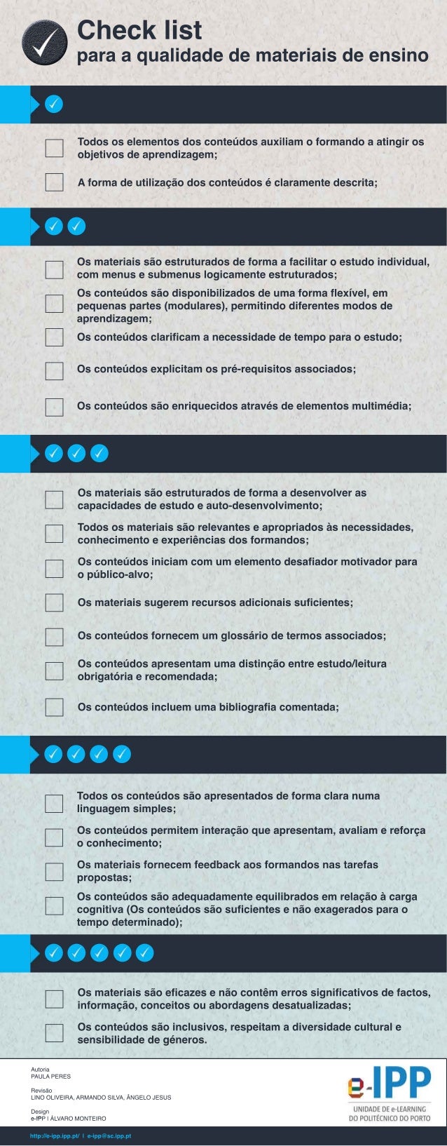 Checklist
paraaqualidadedemateriaisdeensino
Todososelementosdosconteúdosauxiliam oformandoaatingiros
objetivosdeaprendizag...