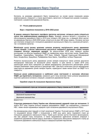 19
5. Ризики державного боргу України
Контроль за ризиками державного боргу проводиться на основі оцінки показників ризику
рефінансування, ліквідності, а також відсоткового, валютного та бюджетного ризиків та ризиків ,
пов'язаних з управлінням державним боргом,.
5.1 Ризик рефінансування
Борг з терміном погашення у 2019–2022 роках
В рамках наявного боргового портфеля протягом наступних чотирьох років очікуються
значні піки рефінансування державного боргу. Зокрема, загальні витрати з погашення та
обслуговування державного боргу в 2019 році складуть 483 млрд грн, а середній обсяг виплат
за державним боргом в 2020-2022 роках очікується на рівні 485 млрд гривень. Основна частина
цих платежів складається з погашення державного внутрішнього боргу як у національній валюті,
так і в іноземних валютах.
Мінімізація цього ризику можлива шляхом розвитку внутрішнього ринку державних
цінних паперів. З метою забезпечення достатньої ліквідності державних цінних паперів
створено інститут первинних дилерів. За результатами 2018 року первинні дилери
розташовані за обсягом придбання ОВДП на первинному ринку наступним чином: Приватбанк,
Ощадбанк, Укрексімбанк, Укргазбанк, ОТП Банк, Citibank, Перший Український Міжнародний
Банк, Альфа-Банк, Кредобанк, Райффайзен Банк Аваль, Укрсиббанк та Банк Південний.
Розвиток внутрішнього ринку державних цінних паперів планується також шляхом залучення
міжнародних інвесторів на внутрішній ринок України. З цією метою в травні 2019 року
український ринок було приєднано до мережі міжнародного центрального депозитарію цінних
паперів Clearstream через рахунок в депозитарії НБУ. Цим було полегшено доступ міжнародних
інвесторів до державних цінних паперів України, підвищуючи таким чином попит на ОВДП та їх
ліквідність.
Оскільки ризик рефінансування в найближчі роки пов’язаний зі значними обсягами
ОЗДП, що підлягають погашенню, зниження цього тиску можливе також шляхом продовження
практики здійснення активних операцій з управління державним боргом.
Середній строк до погашення державного боргу
Середньозважений строк до погашення державного боргу станом на 31.12.2018
Джерело Мінфін
Структура державного боргу України має збалансований середній строк до погашення. В
жовтні 2017 року Україна успішно провела репрофайлінг ОВДП, що знаходились у власності
НБУ, таким чином подовживши середній строк погашення державного внутрішнього боргу.
На міжнародному рівні перший в історії незалежної України 15-річний випуск ОЗДП у 2017 році
та нещодавній випуск ОЗДП з погашенням у 2028 році дали змогу подовжити строк до
погашення державного зовнішнього боргу. Окрім цього велика частка пільгового фінансування,
яке має довший строк погашення, а також продовження здійснення активних операцій з
управління державним боргом дадуть можливість подальшого збільшення середнього строку до
погашення державного зовнішнього боргу в середньостроковій перспективі.
років
Державний борг 8,9
Державний внутрішній борг 10,0
Державний зовнішній борг 8,1
 
