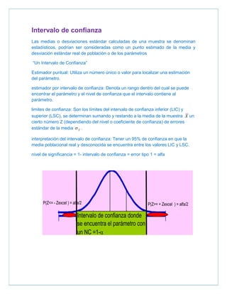Intervalo de confianza
Las medias o desviaciones estándar calculadas de una muestra se denominan
estadísticos, podrían ser consideradas como un punto estimado de la media y
desviación estándar real de población o de los parámetros

“Un Intervalo de Confianza”

Estimador puntual: Utiliza un número único o valor para localizar una estimación
del parámetro.

estimador por intervalo de confianza: Denota un rango dentro del cual se puede
encontrar el parámetro y el nivel de confianza que el intervalo contiene al
parámetro.

limites de confianza: Son los límites del intervalo de confianza inferior (LIC) y
superior (LSC), se determinan sumando y restando a la media de la muestra X un
cierto número Z (dependiendo del nivel o coeficiente de confianza) de errores
estándar de la media  X .

interpretación del intervalo de confianza: Tener un 95% de confianza en que la
media poblacional real y desconocida se encuentra entre los valores LIC y LSC.

nivel de significancia = 1- intervalo de confianza = error tipo 1 = alfa




      P(Z<= - Zexcel ) = alfa/2                               P(Z>= + Zexcel ) = alfa/2

                            Intervalo de confianza donde
                            se encuentra el parámetro con
                            un NC =1-a
 