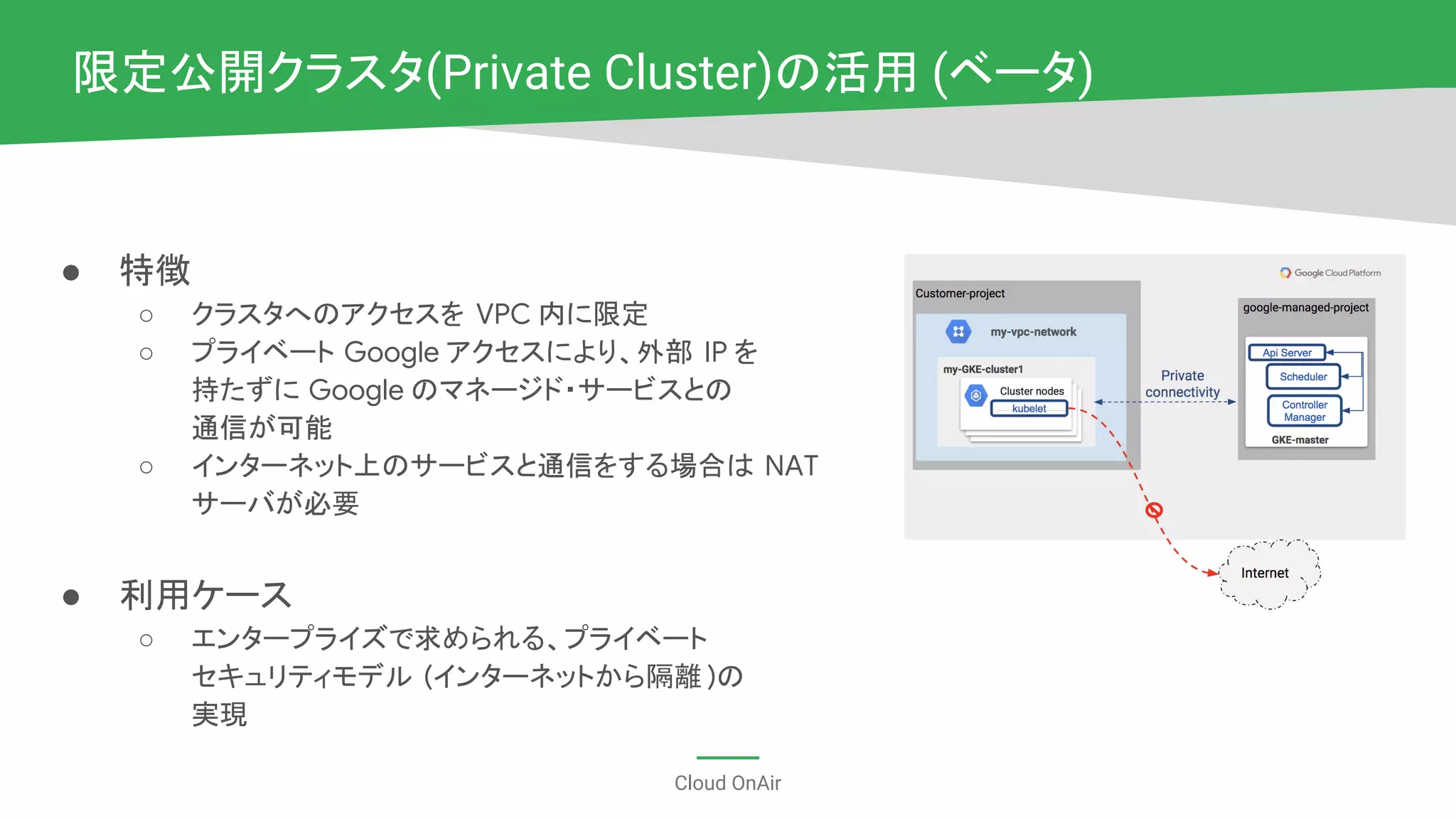 Cloud OnAir
限定公開クラスタ(Private Cluster)の活用 (ベータ)
● 特徴
○ クラスタへのアクセスを VPC 内に限定
○ プライベート Google アクセスにより、外部 IP を
持たずに Google のマネージド・サービスとの
通信が可能
○ インターネット上のサービスと通信をする場合は NAT
サーバが必要
● 利用ケース
○ エンタープライズで求められる、プライベート
セキュリティモデル (インターネットから隔離 )の
実現
 
