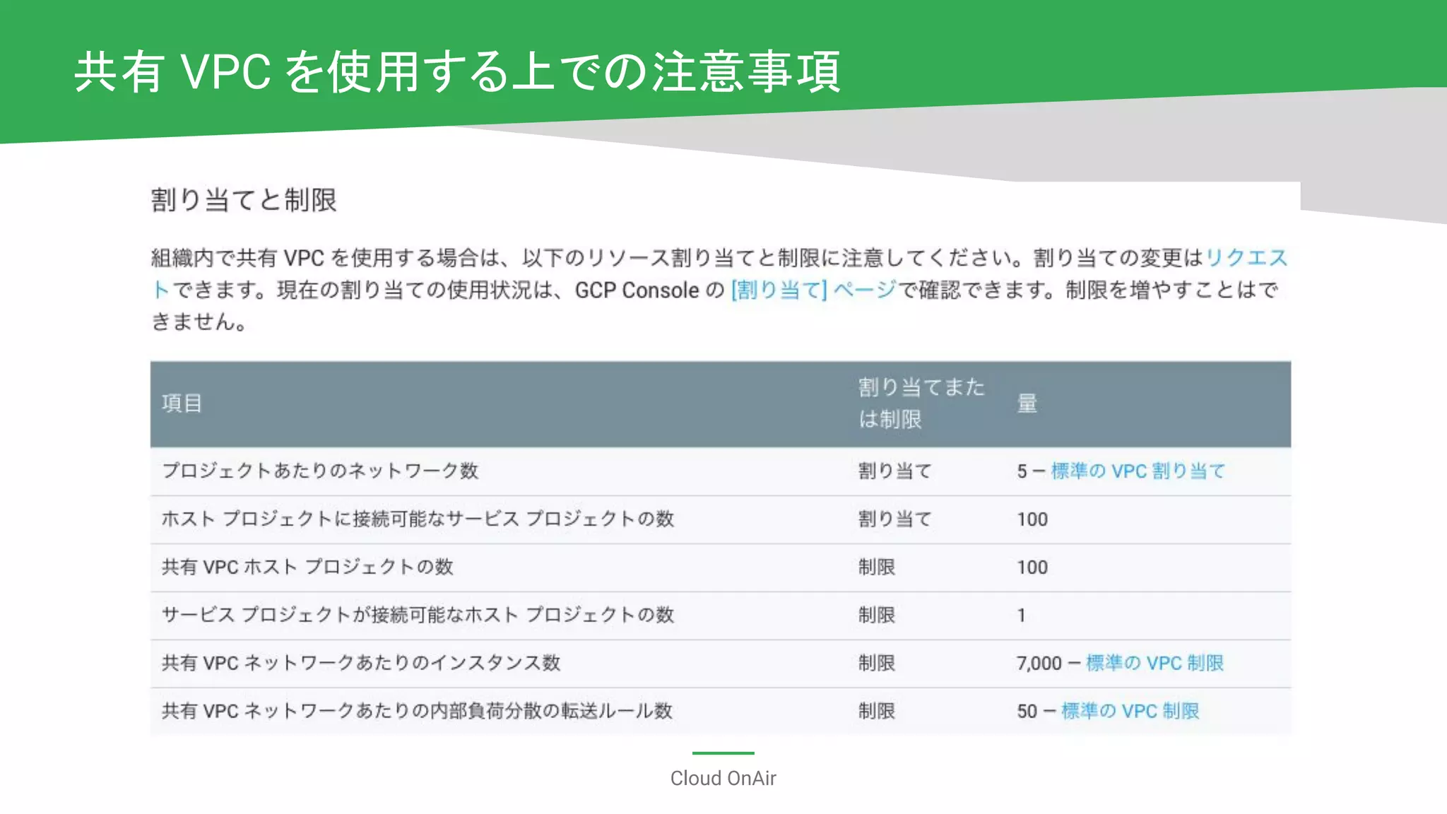 Cloud OnAir
共有 VPC を使用する上での注意事項
 