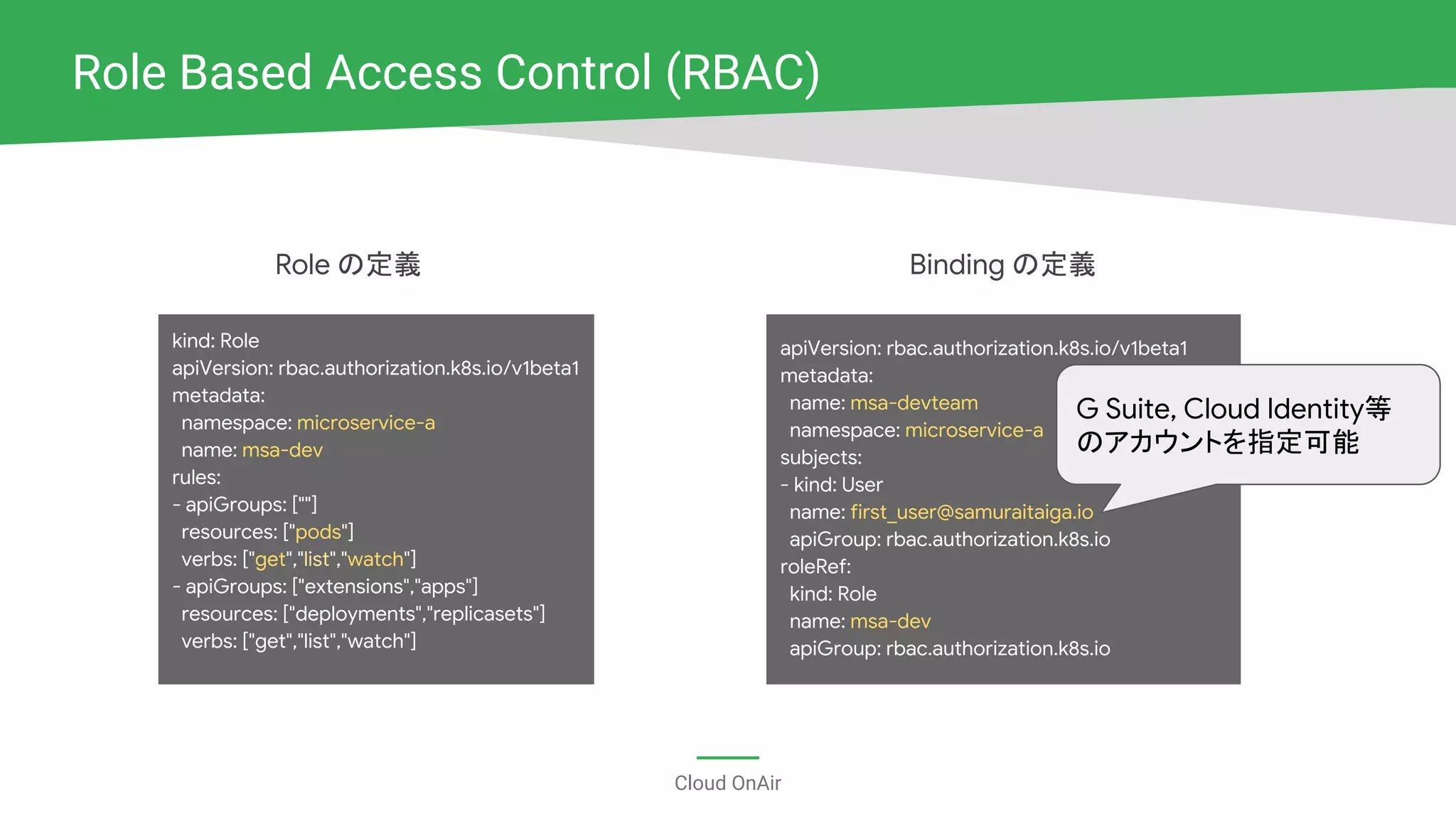 Cloud OnAir
Role Based Access Control (RBAC)
kind: Role
apiVersion: rbac.authorization.k8s.io/v1beta1
metadata:
namespace: microservice-a
name: msa-dev
rules:
- apiGroups: [""]
resources: ["pods"]
verbs: ["get","list","watch"]
- apiGroups: ["extensions","apps"]
resources: ["deployments","replicasets"]
verbs: ["get","list","watch"]
apiVersion: rbac.authorization.k8s.io/v1beta1
metadata:
name: msa-devteam
namespace: microservice-a
subjects:
- kind: User
name: first_user@samuraitaiga.io
apiGroup: rbac.authorization.k8s.io
roleRef:
kind: Role
name: msa-dev
apiGroup: rbac.authorization.k8s.io
Role の定義 Binding の定義
G Suite, Cloud Identity等
のアカウントを指定可能
 