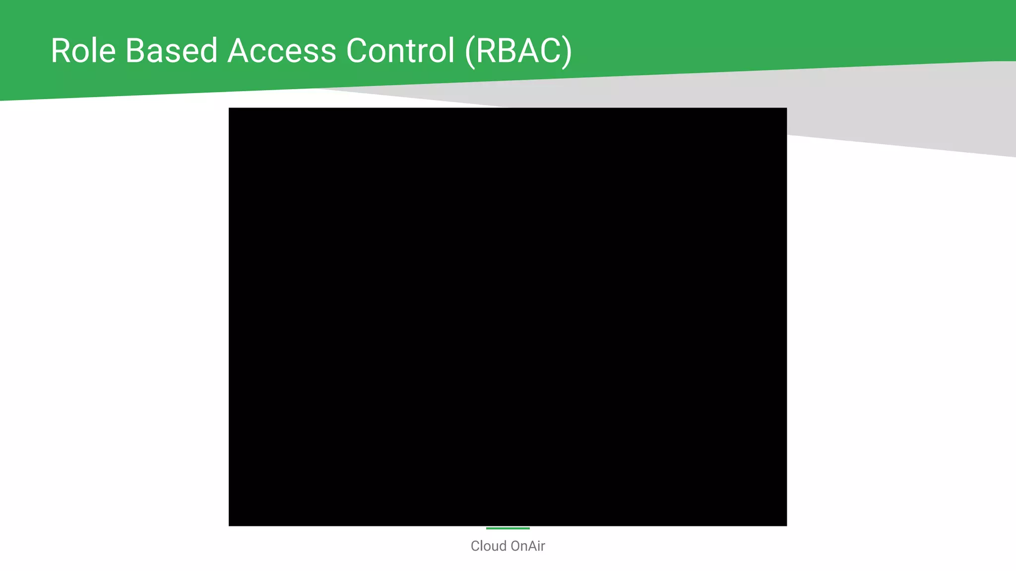 Cloud OnAir
Role Based Access Control (RBAC)
 