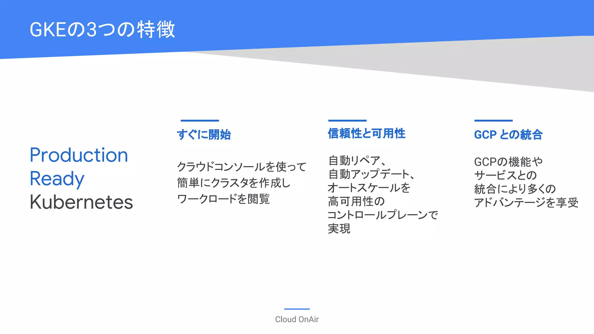 Cloud OnAir
GKEの3つの特徴
すぐに開始
クラウドコンソールを使って
簡単にクラスタを作成し
ワークロードを閲覧
信頼性と可用性
自動リペア、
自動アップデート、
オートスケールを
高可用性の
コントロールプレーンで
実現
GCP との統合
GCPの機能や
サービスとの
統合により多くの
アドバンテージを享受
Production
Ready
Kubernetes
 