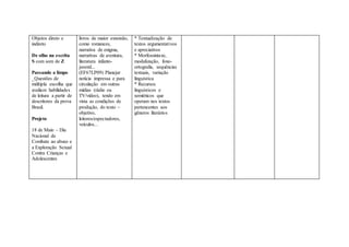 Objetos direto e
indireto
De olho na escrita
S com som de Z
Passando a limpo
_Questões de
múltipla escolha que
avaliam habilidades
de leitura a partir de
descritores da prova
Brasil.
Projeto
18 de Maio – Dia
Nacional de
Combate ao abuso e
a Exploração Sexual
Contra Crianças e
Adolescentes
livros de maior extensão,
como romances,
narrativa de enigma,
narrativas de aventura,
literatura infanto-
juvenil...
(EF67LP09) Planejar
notícia impressa e para
circulação em outras
mídias (rádio ou
TV/vídeo), tendo em
vista as condições de
produção, do texto –
objetivo,
leitores/espectadores,
veículos...
* Textualização de
textos argumentativos
e apreciativos
* Morfossintaxe,
modalização, fono-
ortografia, sequências
textuais, variação
linguística
* Recursos
linguísticos e
semióticos que
operam nos textos
pertencentes aos
gêneros literários
 