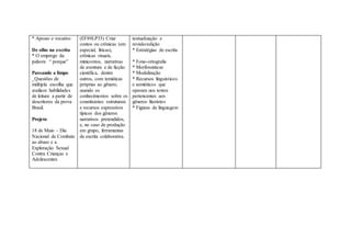 * Aposto e vocativo
De olho na escrita
* O emprego da
palavra “ porque”
Passando a limpo
_Questões de
múltipla escolha que
avaliam habilidades
de leitura a partir de
descritores da prova
Brasil.
Projeto
18 de Maio – Dia
Nacional de Combate
ao abuso e a
Exploração Sexual
Contra Crianças e
Adolescentes
(EF89LP35) Criar
contos ou crônicas (em
especial, líricas),
crônicas visuais,
minicontos, narrativas
de aventura e de ficção
científica, dentre
outros, com temáticas
próprias ao gênero,
usando os
conhecimentos sobre os
constituintes estruturais
e recursos expressivos
típicos dos gêneros
narrativos pretendidos,
e, no caso de produção
em grupo, ferramentas
de escrita colaborativa.
textualização e
revisão/edição
* Estratégias de escrita
* Fono-ortografia
* Morfossintaxe
* Modalização
* Recursos linguísticos
e semióticos que
operam nos textos
pertencentes aos
gêneros literários
* Figuras de linguagem
 