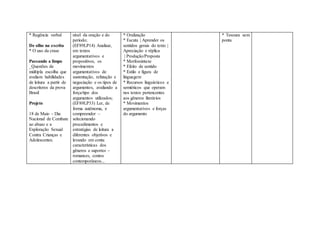 * Regência verbal
De olho na escrita
* O uso da crase
Passando a limpo
_Questões de
múltipla escolha que
avaliam habilidades
de leitura a partir de
descritores da prova
Brasil
Projeto
18 de Maio – Dia
Nacional de Combate
ao abuso e a
Exploração Sexual
Contra Crianças e
Adolescentes.
nível da oração e do
período;
(EF89LP14) Analisar,
em textos
argumentativos e
propositivos, os
movimentos
argumentativos de
sustentação, refutação e
negociação e os tipos de
argumentos, avaliando a
força/tipo dos
argumentos utilizados;
(EF89LP33) Ler, de
forma autônoma, e
compreender –
selecionando
procedimentos e
estratégias de leitura a
diferentes objetivos e
levando em conta
características dos
gêneros e suportes –
romances, contos
contemporâneos...
* Oralização
* Escuta | Aprender os
sentidos gerais do texto |
Apreciação e réplica
| Produção/Proposta
* Morfossintaxe
* Efeito de sentido
* Estilo e figura de
linguagem
* Recursos linguísticos e
semióticos que operam
nos textos pertencentes
aos gêneros literários
* Movimentos
argumentativos e forças
do argumento
* Tesoura sem
ponta
 