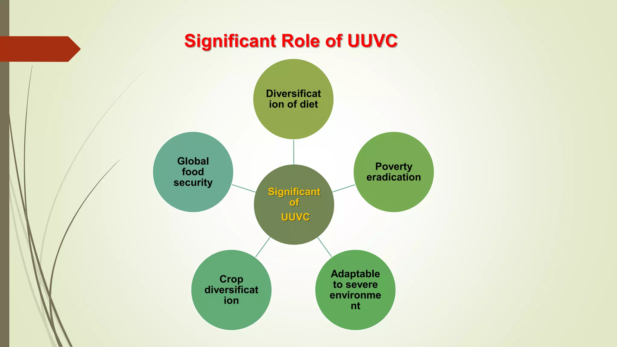 Underutilized Underutilized Vegetable Crops | PPTX