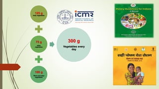 125 g
leafy vegetables
75 g
other
vegetables
100 g
Root and tuber
vegetables
300 g
Vegetables every
day
 
