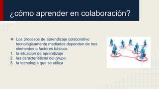 ¿cómo aprender en colaboración? 
❖ Los procesos de aprendizaje colaborativo 
tecnológicamente mediados dependen de tres 
elementos o factores básicos. 
1. la situación de aprendizaje 
2. las características del grupo 
3. la tecnología que se utiliza 
 