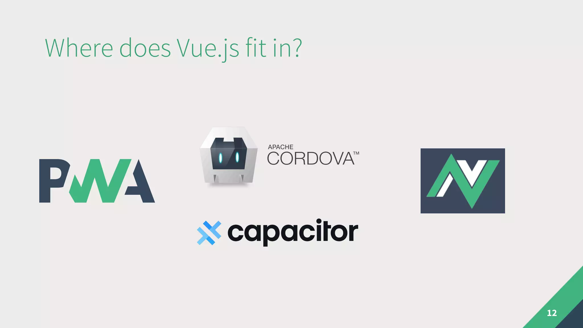 Where does Vue.js fit in?
12
 