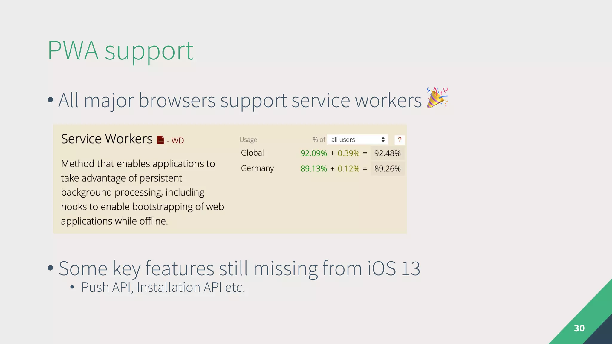 PWA support
30
• All major browsers support service workers !
• Some key features still missing from iOS 13
• Push API, Installation API etc.
 