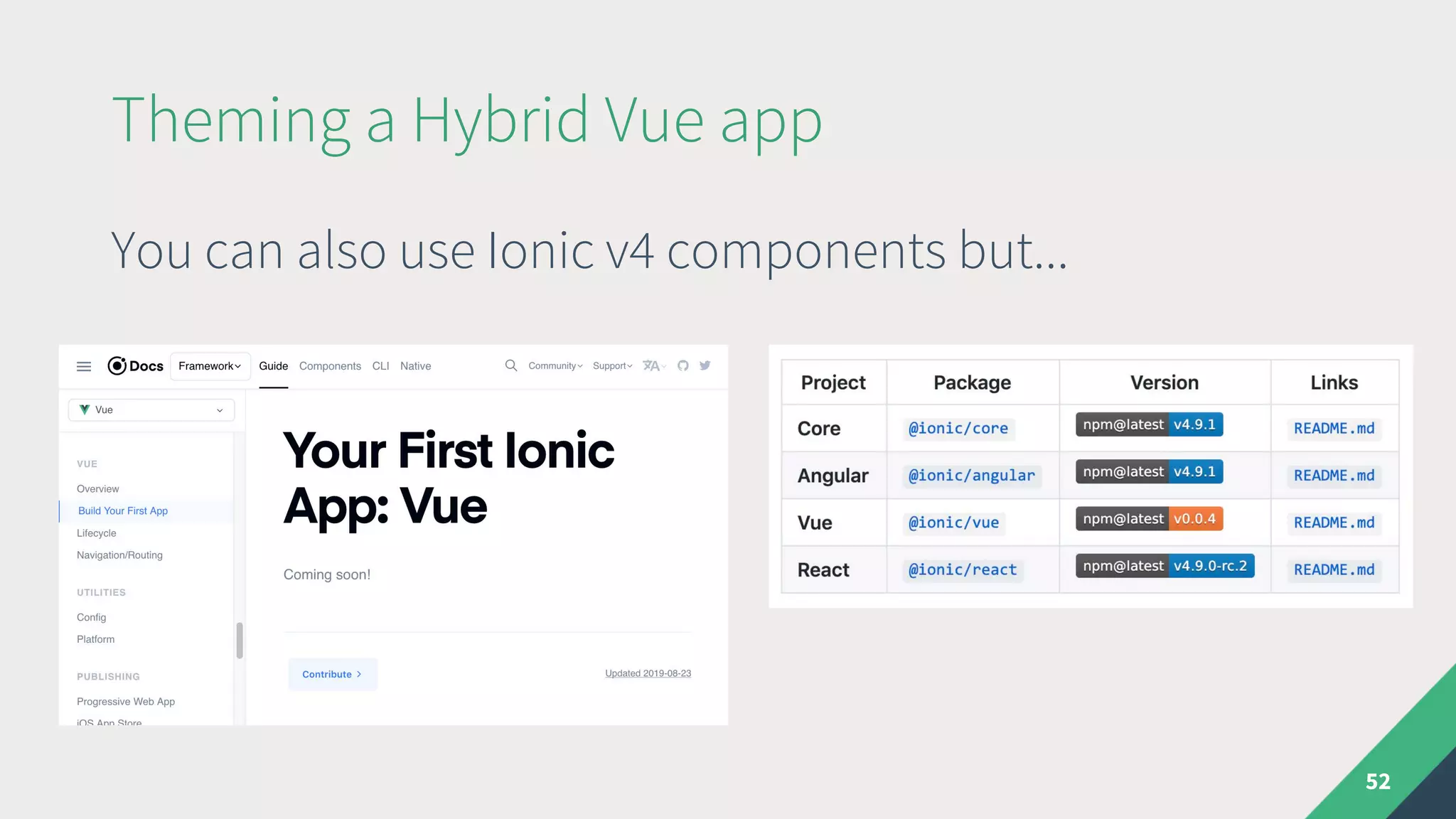 Theming a Hybrid Vue app
52
You can also use Ionic v4 components but...
 
