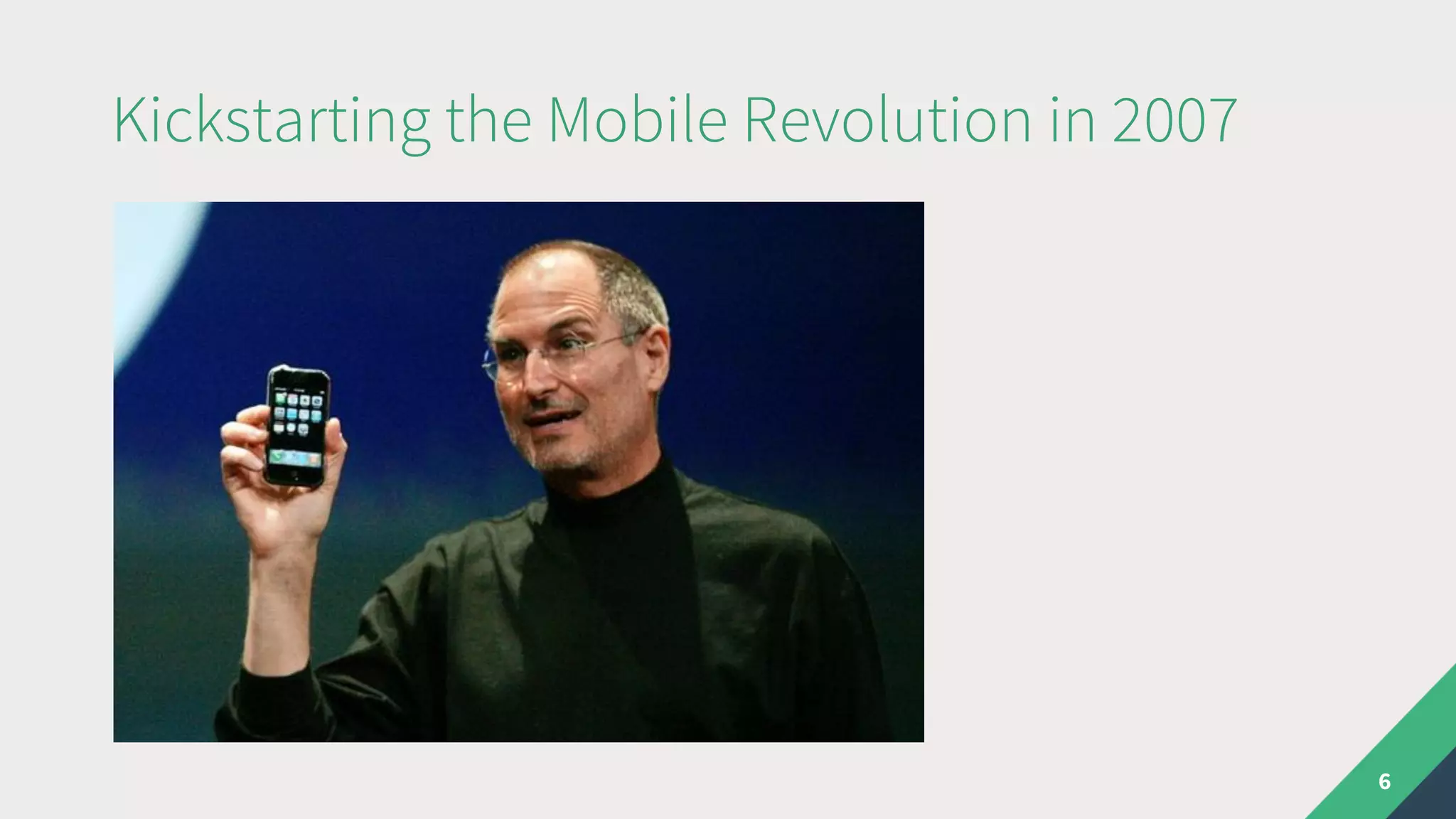 Kickstarting the Mobile Revolution in 2007
6
 