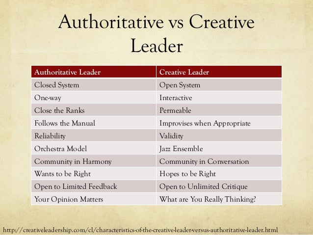 Creative writing in business image