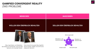 MENSCHEN MASCHINEN
WOLLEN DEN ÜBERBLICK BEHALTEN SOLLEN DEN ÜBERBLICK BEHALTEN
GAMIFIED CONVERGENT REALITY
ZWEI PROBLEME
Elsa mag Fakten und Statistiken,  
das Gefühl von Sicherheit, eine formale
Sprache und neutrale Farben.
Hans braucht ein gutes Bauchgefühl,  
warme Farben, Bilder und eine kurze,  
prägnante Sprache.
 