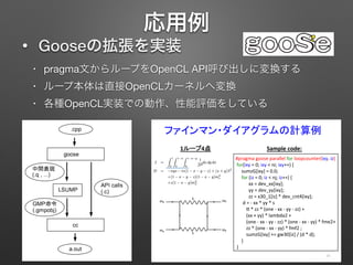 応用例
1 4 Sample)code:))
20#
#pragma#goose#parallel#for#loopcounter(ixy,#iz)#
#for(ixy#=#0;#ixy#<#ni;#ixy++)#{#
#####sumzG[ixy]#=#0.0;#
#####for#(iz#=#0;#iz#<#nj;#iz++)#{#
###########xx#=#dev_xx[ixy];#
###########yy#=#dev_yy[ixy];#
###########zz#=#x30_1[iz]#*#dev_cnt4[ixy];#
######d#=#K#xx#*#yy#*#s#
#########L#*#zz#*#(one#K#xx#K#yy#K#zz)#+#
#########(xx#+#yy)#*#lambda2#+#
#########(one#K#xx#K#yy#K#zz)#*#(one#K#xx#K#yy)#*#fme2+#
#########zz#*#(one#K#xx#K#yy)#*#fmf2#;#
#########sumzG[ixy]#+=#gw30[iz]#/#(d#*#d);#
#####}#
#}#
• Gooseの拡張を実装
• pragma文からループをOpenCL API呼び出しに変換する

• ループ本体は直接OpenCLカーネルへ変換

• 各種OpenCL実装での動作、性能評価をしている
 