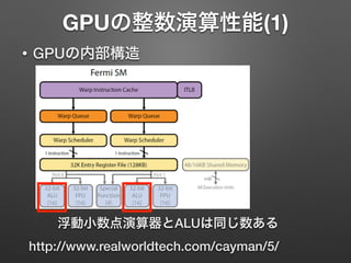GPUの整数演算性能(1)
• GPUの内部構造
!
!
!
!
!
http://www.realworldtech.com/cayman/5/
浮動小数点演算器とALUは同じ数ある
 