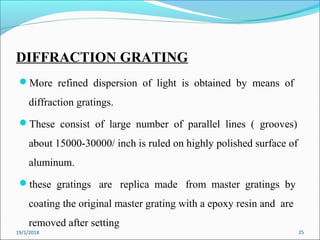 INSTRUMENTATION OF UV-VISIBLE SPECTROSCOPY | PPT