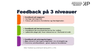 Feedback på 3 niveauer
Kilde: Feedback og vurdering for læring (2013, s. 210)
 
