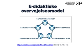 E-didaktiske
overvejelsesmodel
http://edidaktik.evidencenter.dk/Model/Model.html (besøgt 12. nov. 18)
 