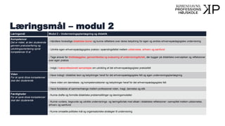 Læringsmål – modul 2
Læringsmål Modul 2 – Undervisningsplanlægning og didaktik
Kompetencer
Det er målet, at den studerende
gennem praksiserfaring og
udviklingsorientering opnår
kompetencer til at
- Håndtere forskellige didaktiske teorier og kunne reflektere over deres betydning for egen og andres erhvervspædagogiske undervisning
- Udvikle egen erhvervspædagogiske praksis i spændingsfeltet mellem uddannelse, erhverv og samfund
- Tage ansvar for tilrettelæggelse, gennemførelse og evaluering af undervisningsforløb, der bygger på didaktiske overvejelser og refleksioner
over egen praksis
- Indgå i tværprofessionelt samarbejde om udvikling af det erhvervspædagogiske praksisfelt
Viden
For at opnå disse kompetencer
skal den studerende
- Have indsigt i didaktisk teori og betydninger heraf for det erhvervspædagogiske felt og egen undervisningsplanlægning
- Have viden om dannelses- og kompetenceteorier og betydninger heraf for det erhvervspædagogiske felt
- Have forståelse af sammenhænge mellem professionel viden, magt, dannelse og etik
Færdigheder
For at opnå disse kompetencer
skal den studerende
- Kunne drøfte og formidle didaktiske problemstillinger og løsningsmodeller
- Kunne vurdere, begrunde og udvikle undervisnings- og læringsforløb med afsæt i didaktiske refleksioner i samspillet mellem uddannelse,
erhverv og samfund
- Kunne omsætte politiske mål og organisatoriske strategier til undervisning
 