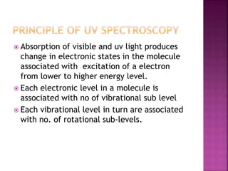  Absorption of visible and uv light produces
change in electronic states in the molecule
associated with excitation of a electron
from lower to higher energy level.
 Each electronic level in a molecule is
associated with no of vibrational sub level
 Each vibrational level in turn are associated
with no. of rotational sub-levels.
 