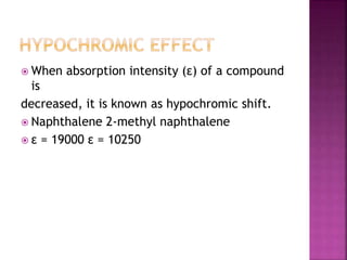  When absorption intensity (ε) of a compound
is
decreased, it is known as hypochromic shift.
 Naphthalene 2-methyl naphthalene
 ε = 19000 ε = 10250
 