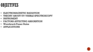 OBJECTIVES
• ELECTROMAGNETIC RADIATION
• THEORY ABOUT UV-VISIBLE SPECTROSCOPY
• INSTRUMENT
• FACTORS AFFECTING ABSORBTION
• Woodward-Fieser Rules
• APPLICATIONS
2
 