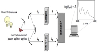 Email: ametwaly@azhar.edu.eg 20
 
